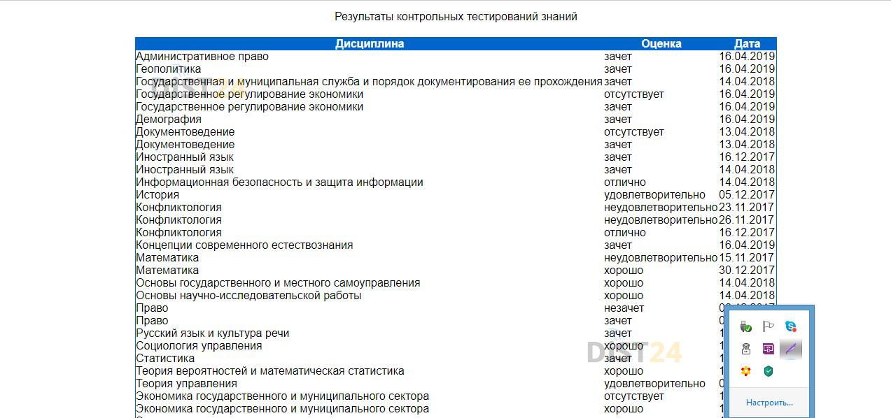 Сессия под ключ ФПС Волгодонска - 80.254.99.195 Сессия под ключ ФПС Волгодонска - 80.254.99.195