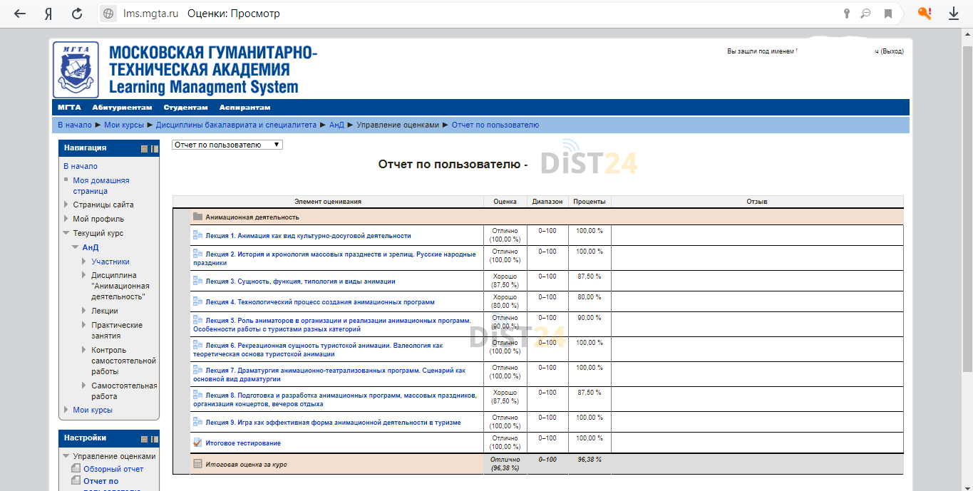 Сессия под ключ ФПС Волгодонска - 80.254.99.195 Сессия под ключ ФПС Волгодонска - 80.254.99.195