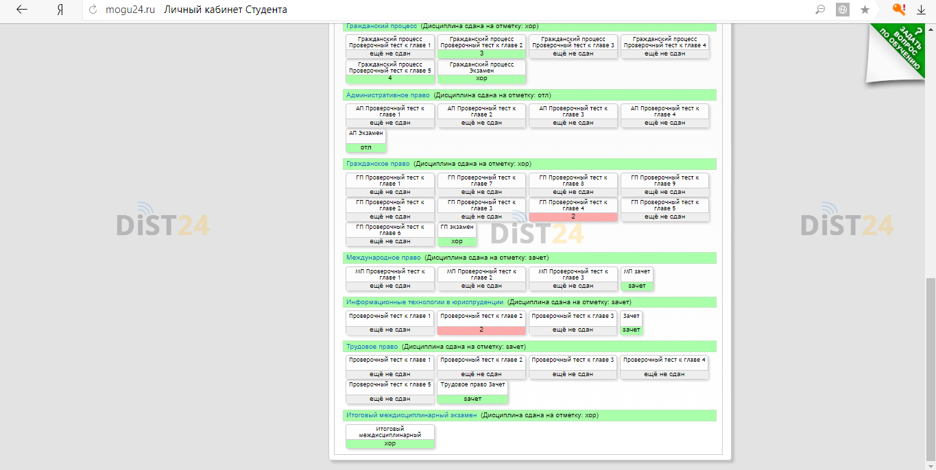 Сессия под ключ ФПС Волгодонска - 80.254.99.195 Сессия под ключ ФПС Волгодонска - 80.254.99.195